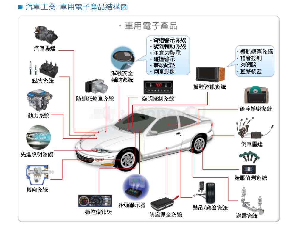 k8凯发电子产品电子元器件四大分类隐秘而伟大的是科技更是科技里无处不在的电子元器