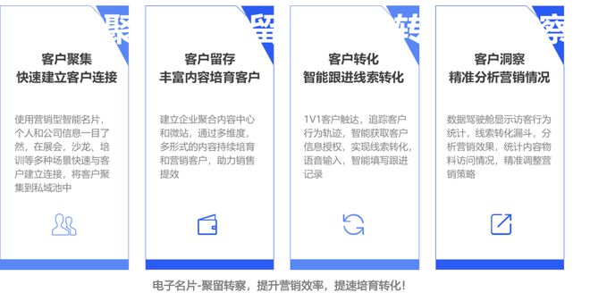 凯时k8官网,产品迭代|全新电子名片模板市场让获客更简单