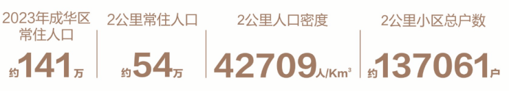 k8凯发官网，成都【k101广场】售楼处电话_首页资讯_价格区间_户型面积_线上